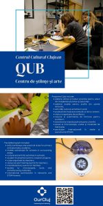 Proiecte Centrul Cultural Clujean (4)