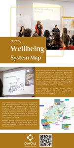 Proiecte Our Cluj (6)